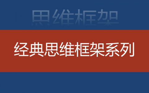 經典邏輯思維工具框架模型課件（PPT+PDF）343P